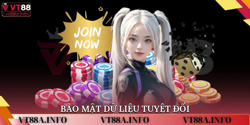 Bảo mật dữ liệu tuyệt đối