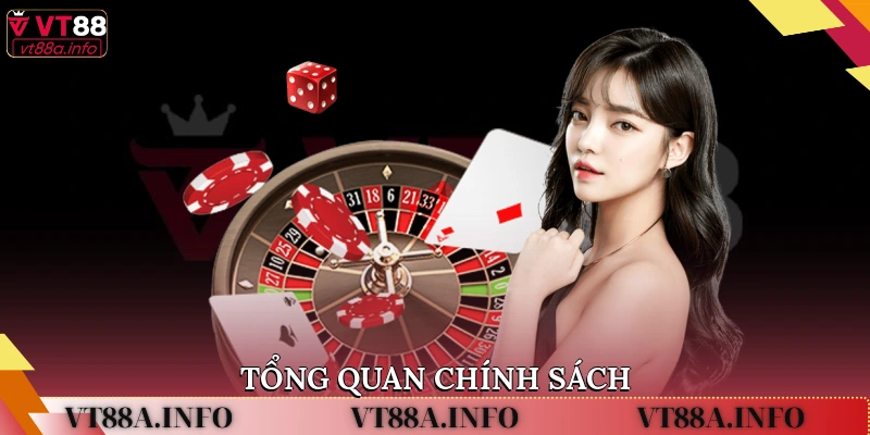 Tổng quan chính sách